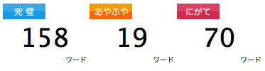 完璧・あやふや・にがて