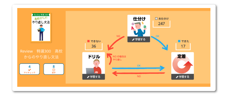 イメージ図