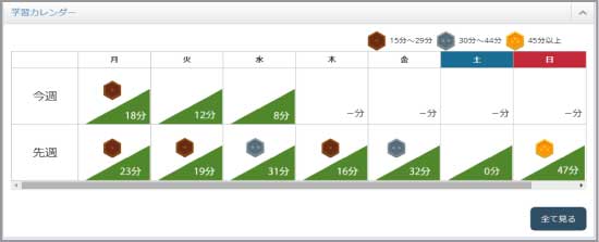 学習カレンダー