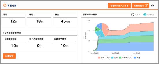 My Portfolio