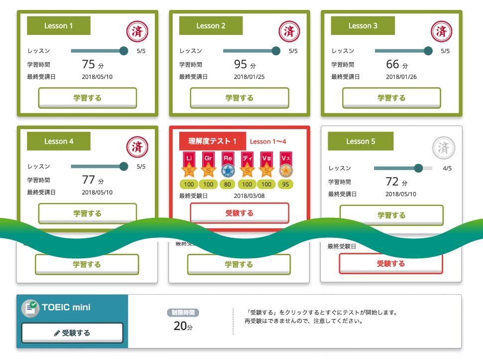 コース概要