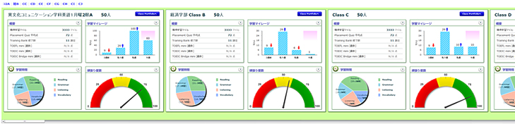 Test Bankスケジュール機能で活用法が多彩に 