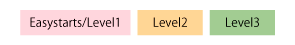 book level